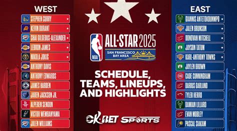 nba all star schedule|nba all star tv schedule 2022.